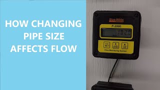 How Changing Pipe Size Affects Flow