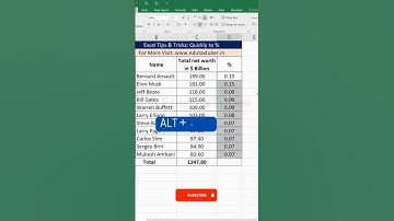 #shorts #excel Excel Tips and tricks Quickly convert number into %