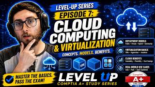 Level Up Series: CompTIA A+ Core 1 (220-1201) | Cloud Computing