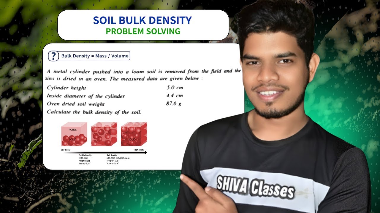 Soil Density Question