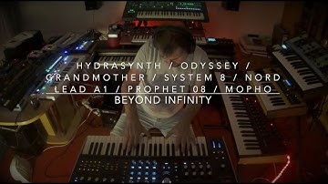 Hydrasynth / Odyssey / Grandmother / System 8 / Prophet 08 / Mopho "Beyond Infinity" Ambient Jam