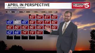 WCYB Kit Alexander Forecast for 4 24