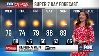 Heat cranks up as we head into weekend
