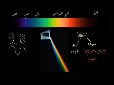 შესავალი სინათლეში