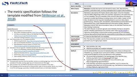 F-UJI: An Automated Assessment Tool for Improving the FAIRness of Research Data