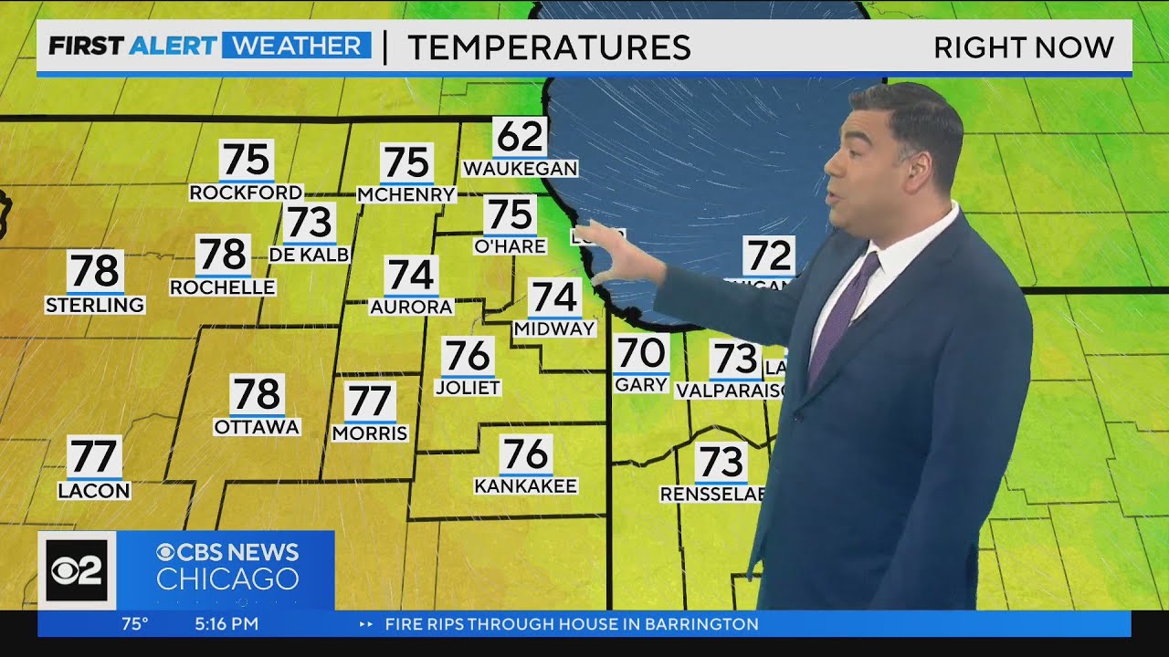 Chicago First Alert Weather: Rainy Friday before warming trend - YouTube