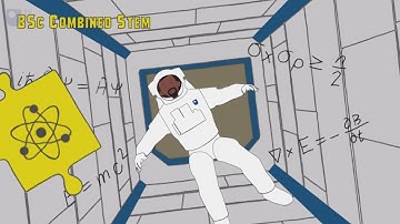 The Open University - What will your Open qualification look like?