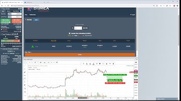 Position Sizing on Bitmex in No Time!