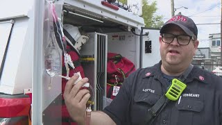 In-field blood transfusions could save hundreds of lives in DC