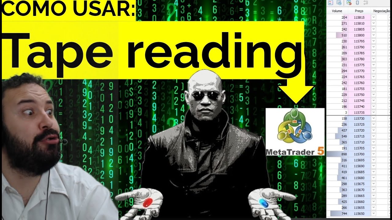 O que é Tape Reading? Como usar no Metatrader? Como fazer entrada Tape