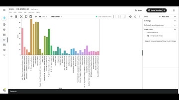 Exploratory Data Analysis on IPL Dataset - DS Intern at The Sparks Foundation