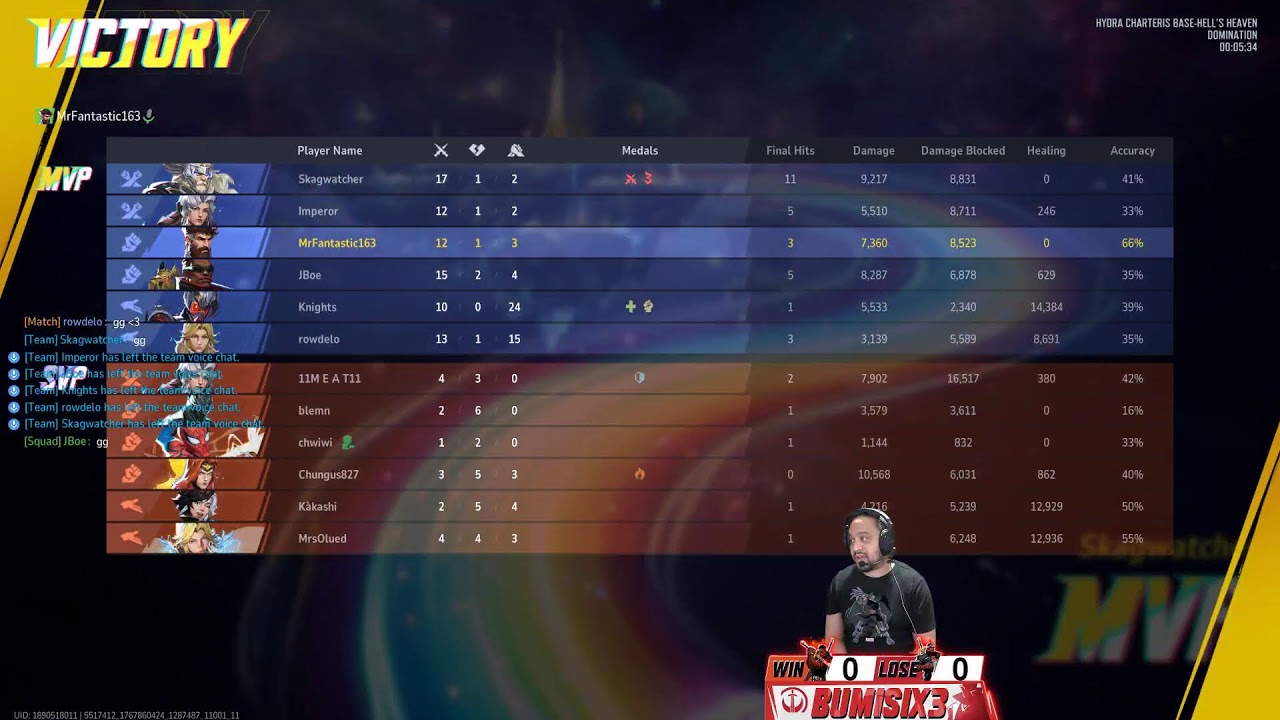 [DROPS] Marvel Rivals: New Year...New Adventure...NEW HERO and IT'S MR. FANTASTIC!!!!