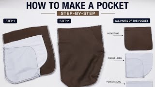 HOW TO FIX A PERFECT TROUSER POCKET | Easy Tailoring Tutorial for Beginners