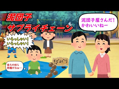泥団子サプライチェーン