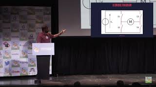 try! Swift NYC 2019 - Swift Without Screens - Powering Connected Devices