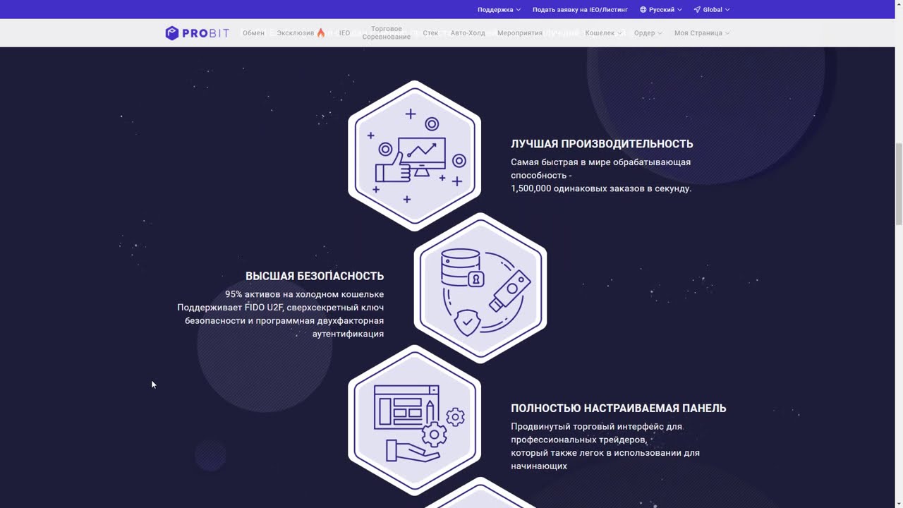 Probit - Очень Удобная и Хорошая Биржа!!!  