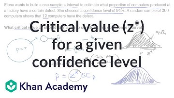 Critical value (z*) for a given confidence level | AP Statistics | Khan Academy