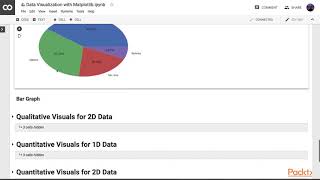 Hands-On Data Analytics for Beginners with Google Colaboratory:Data-1QL Variable|packtpub.com