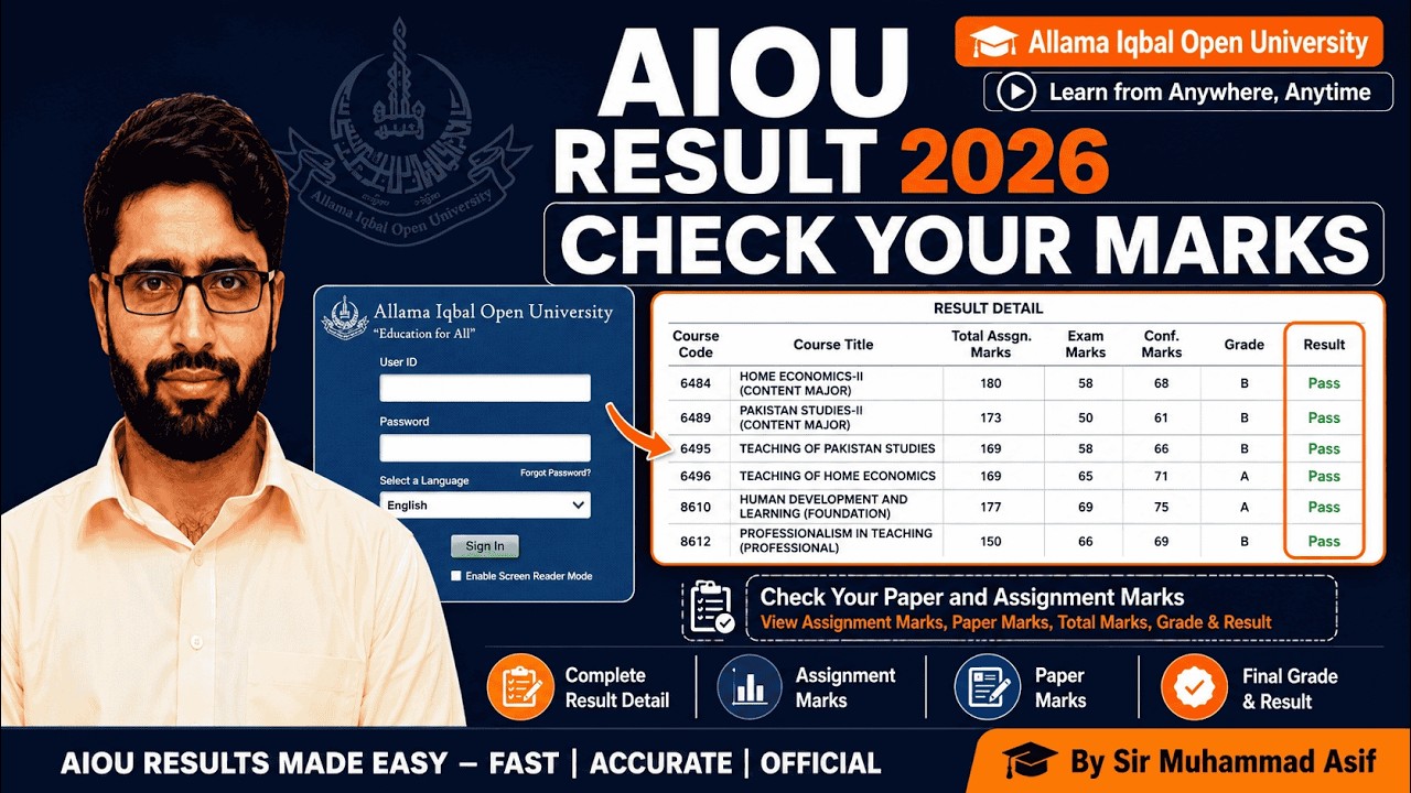 AIOU Result 2026 Check karne ka tarika | aiou result 2026 | aiou result ...