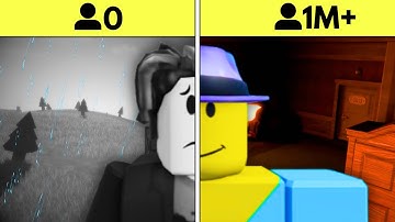 The Rise of Roblox