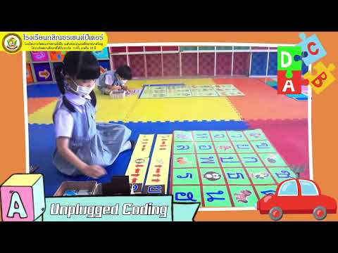 💻Unplugged Coding Activities