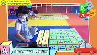 💻Unplugged Coding Activities
