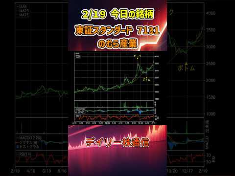 2月19日 今日の新高値ブレイク接近銘柄 のむら産業 東証スタンダード 7131 個別株 上昇銘柄チャート