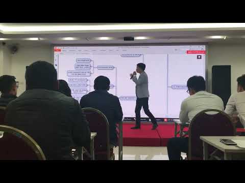 Video Đào tạo 