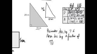 11.4 Effects of Changing Dimensions