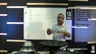 18Sound Loudspeaker Lyceum - Chapter 4 - The Thiele Small Parameters - Part1