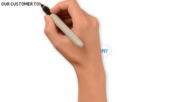 The Why, What and Where of Data Documentation