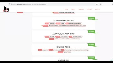 ABCD Index common Portal for Scopus, Web of Science, UGC Care Journal  Journal List