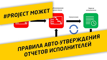 #6 Правила утверждения отчетов исполнителей в MS Project Server или Project Online