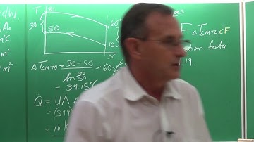 Lecture 25 (2017) LD: Heat exchangers by Prof Josua Meyer