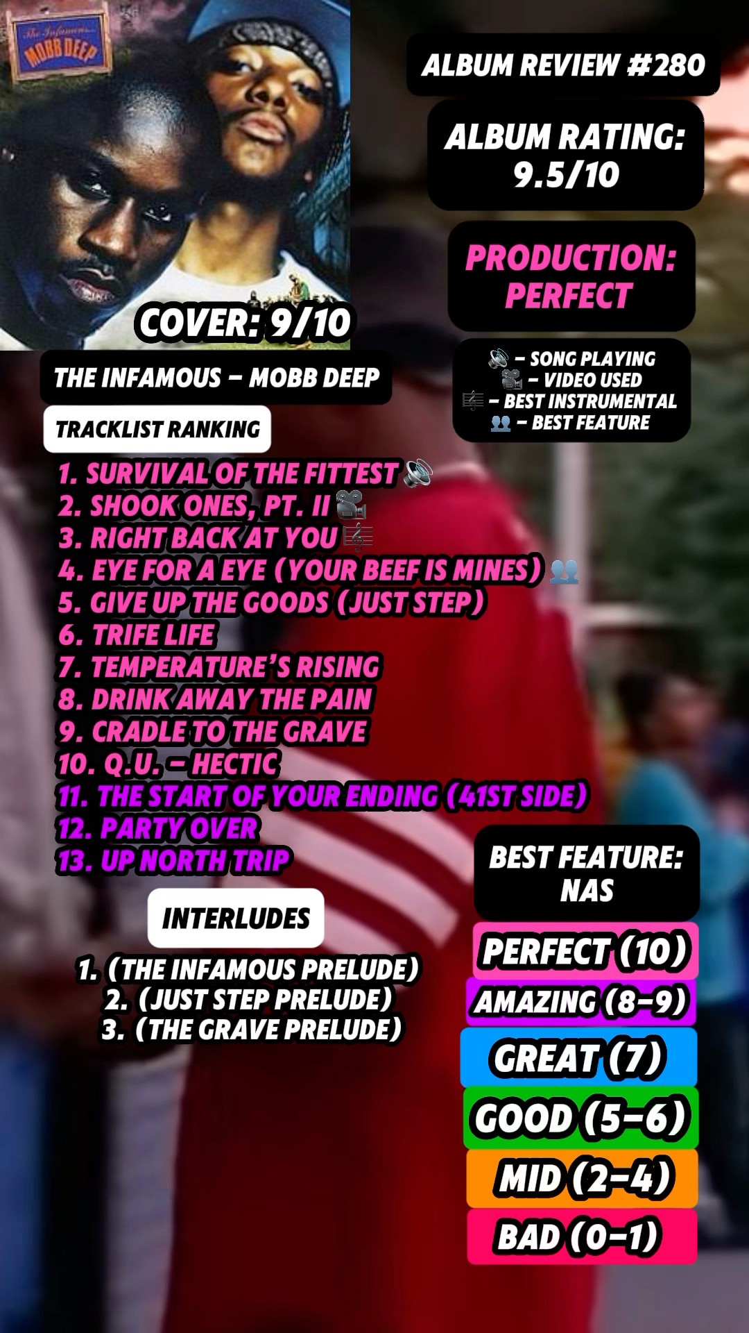 Album Review #280 - The Infamous By Mobb Deep #rap #music