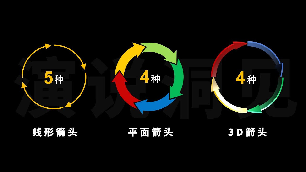 13种箭头的PPT画法