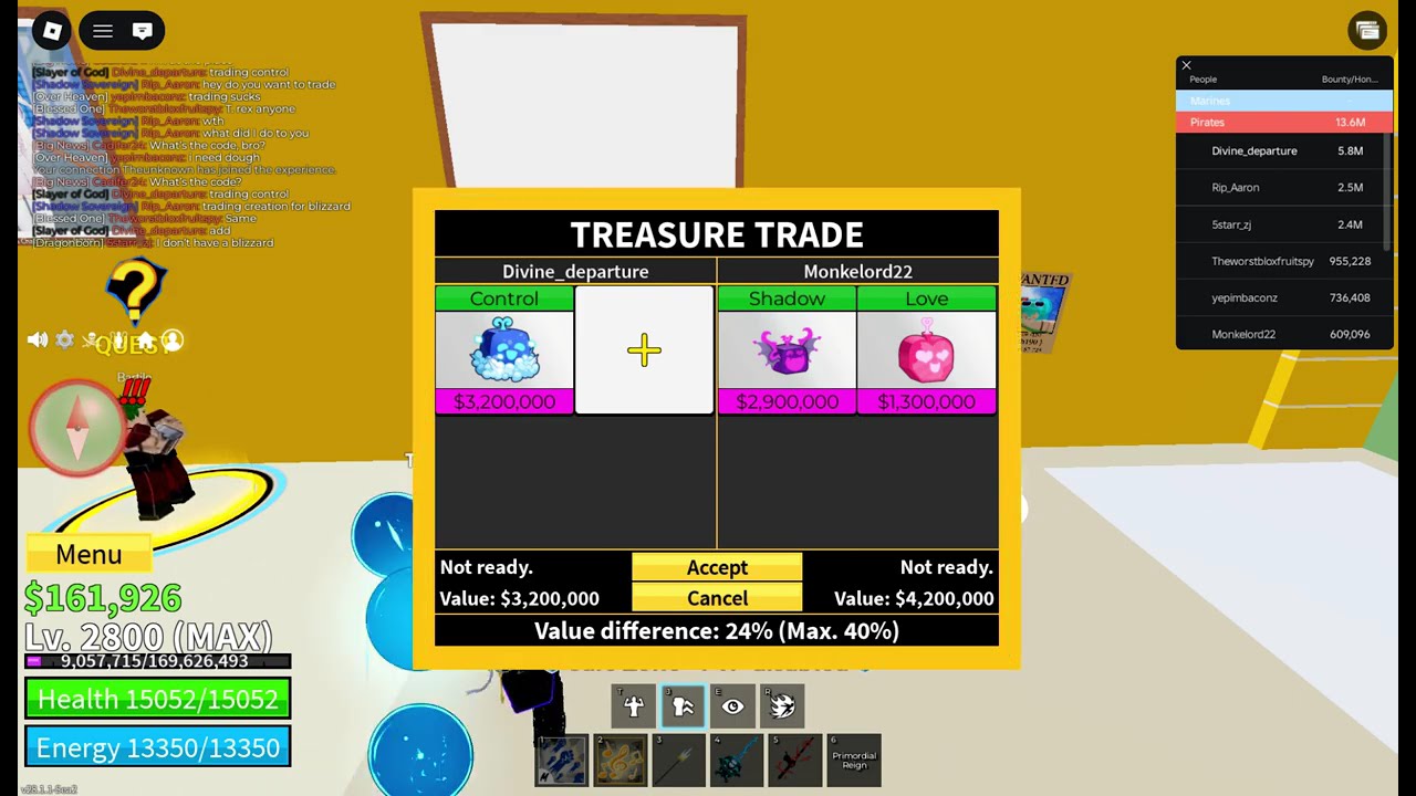 Trading Control Fruit To See What People Offer