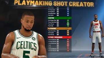 NBA 2K20 MyCareer | Creating A Playmaking Shot Creator!