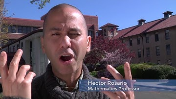 Introduction to Problem Solving