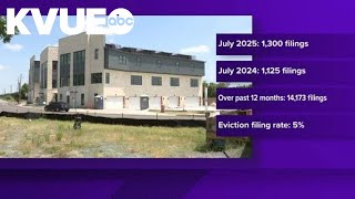 Data shows Travis County eviction filings are at a 5-year high