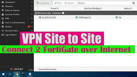 How to configure VPN site to site on Fortigate