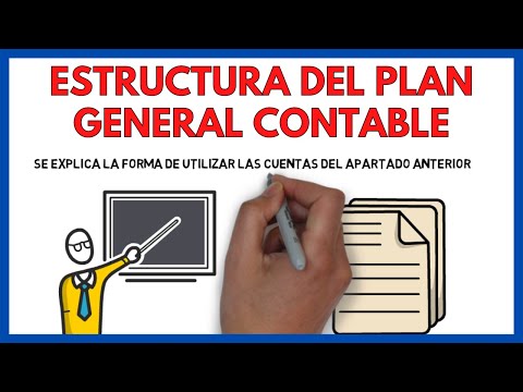 Dependencia violinista cascada Estructura del plan general de contabilidad