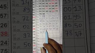 17/06/2026 kalyan line trick #shorts #MatkaTrick #dailyshorts #Sattamatka