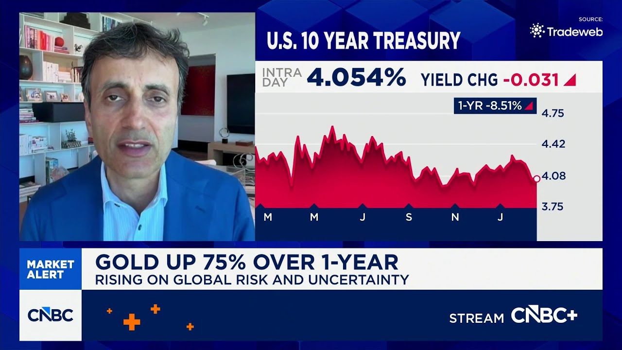 The gold trade is 'totally disconnected' from any fundamental story: Rockefeller's Ruchir Sharma