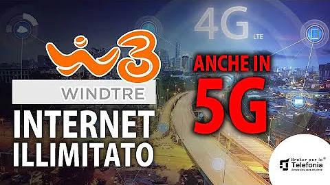 Cosa significa LTE per Wind?