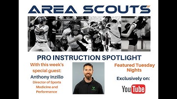 Strengthening Your Hamstring - Pro Instruction Spotlight with Anthony Inzillo