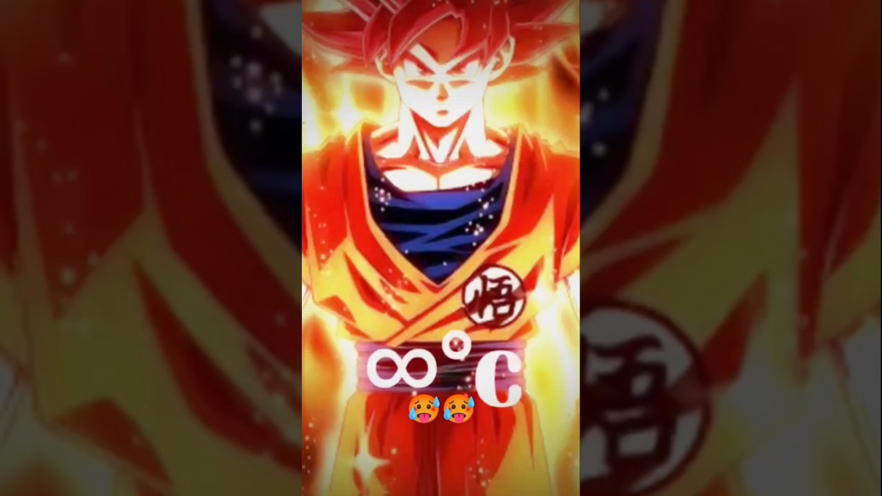 Goku Aura 🥵