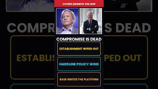 Paxton Rewrites the GOP — Will Thune Pass SAVE ACT?