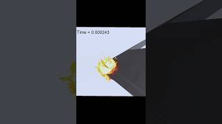 5.56mm NATO vs Heavy Tank Armor - 100km/s #tank #armor #simulation