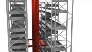 AUTOMATED VERTICAL WAREHOUSE - WHAT IS IT?